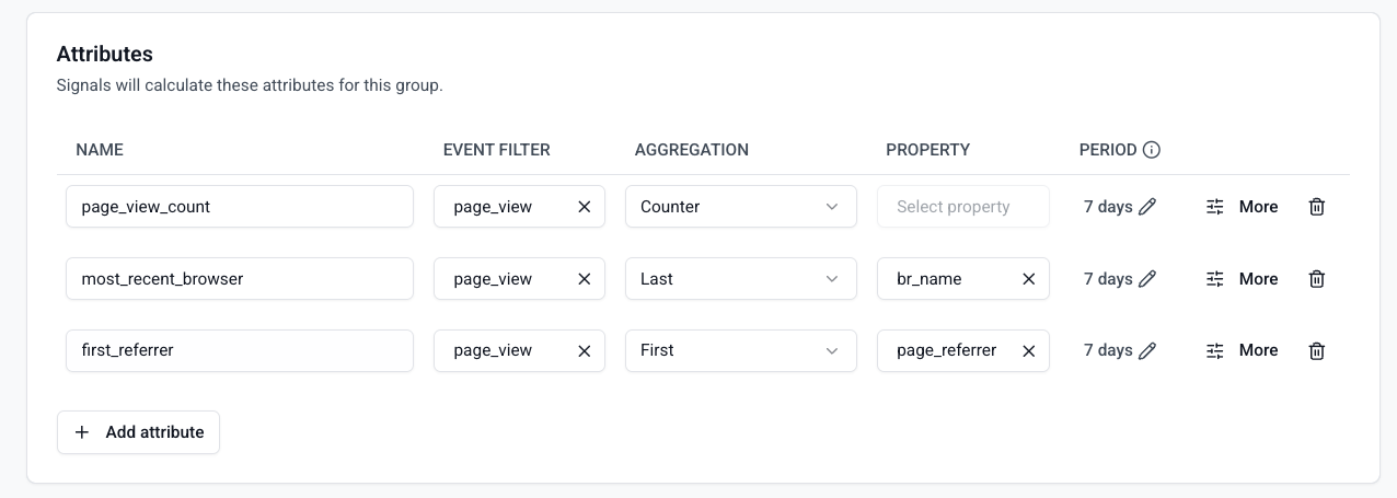 Attribute configuration interface showing name, event filter, and aggregation options