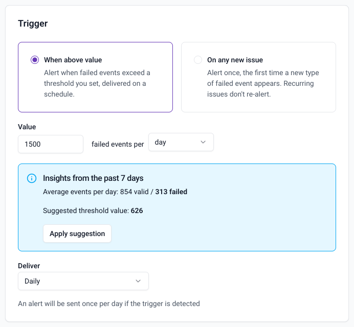 Alert threshold configuration panel showing Value, Time period, and Deliver fields, alongside an Insights panel with average event volume, a suggested threshold value, and an Apply suggestion button based on the last 7 days of data