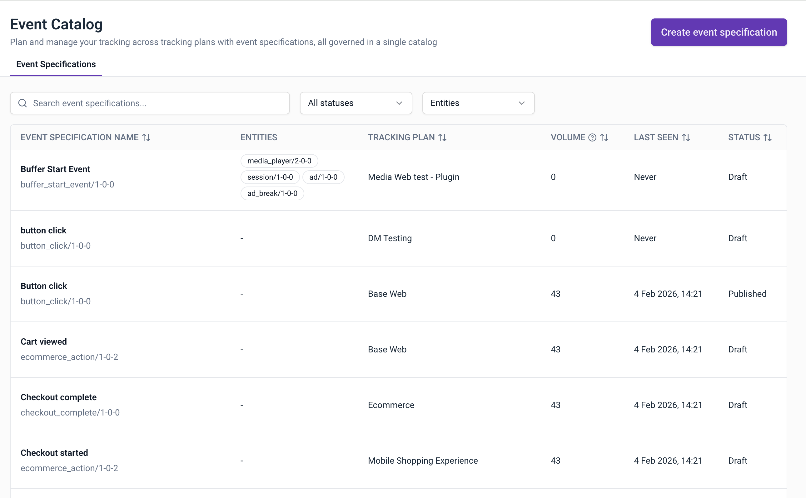 Event Catalog overview