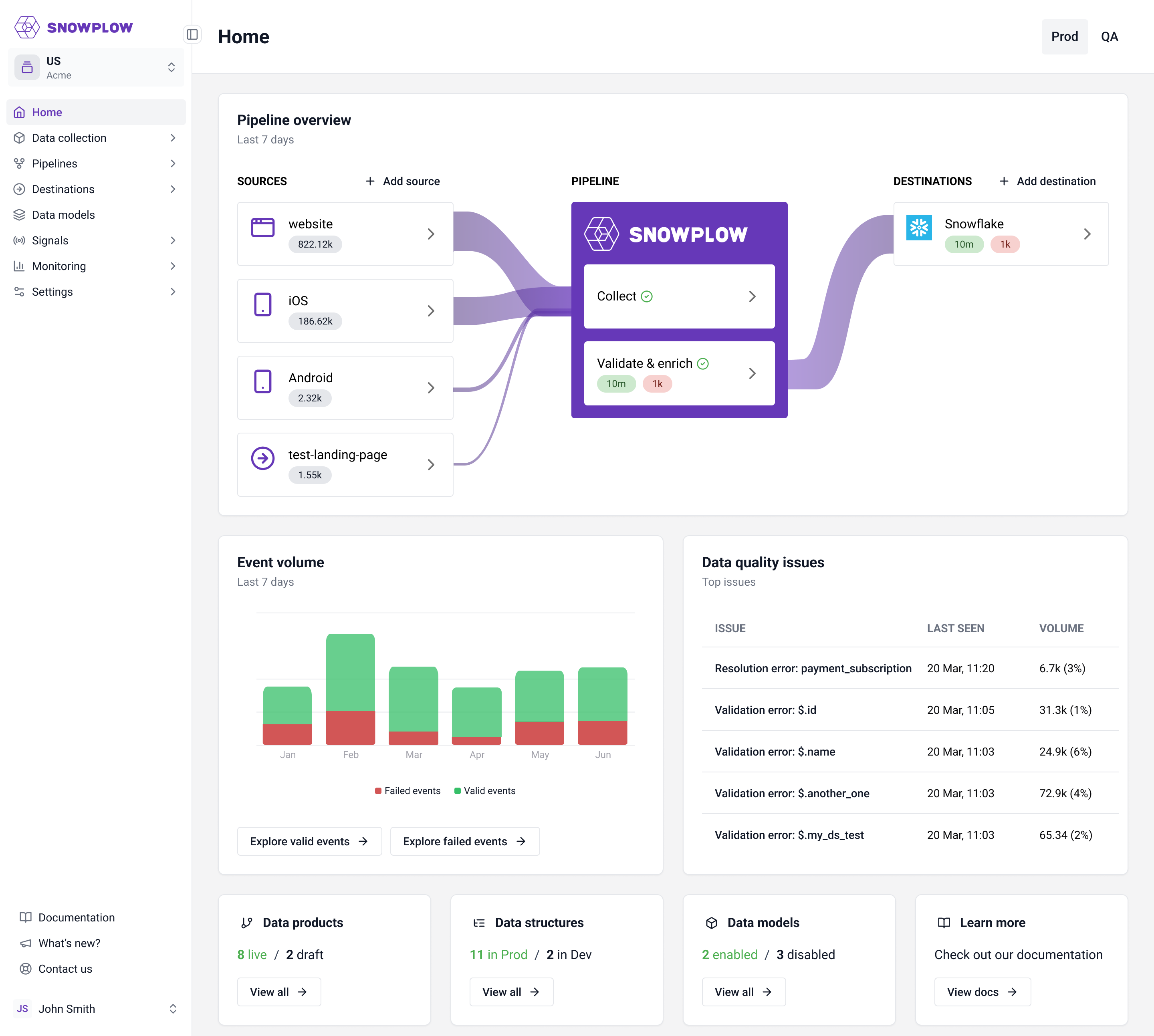 Redesigned Console home page, with the new left-hand navigation, a pipeline overview, event volume, and data quality issues