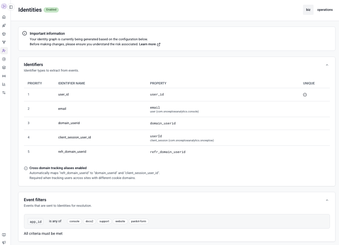 Identities configuration in Console, listing identifiers by priority alongside cross-domain tracking aliases and event filters