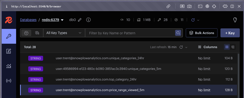 Screenshot showing the Redis dashboard