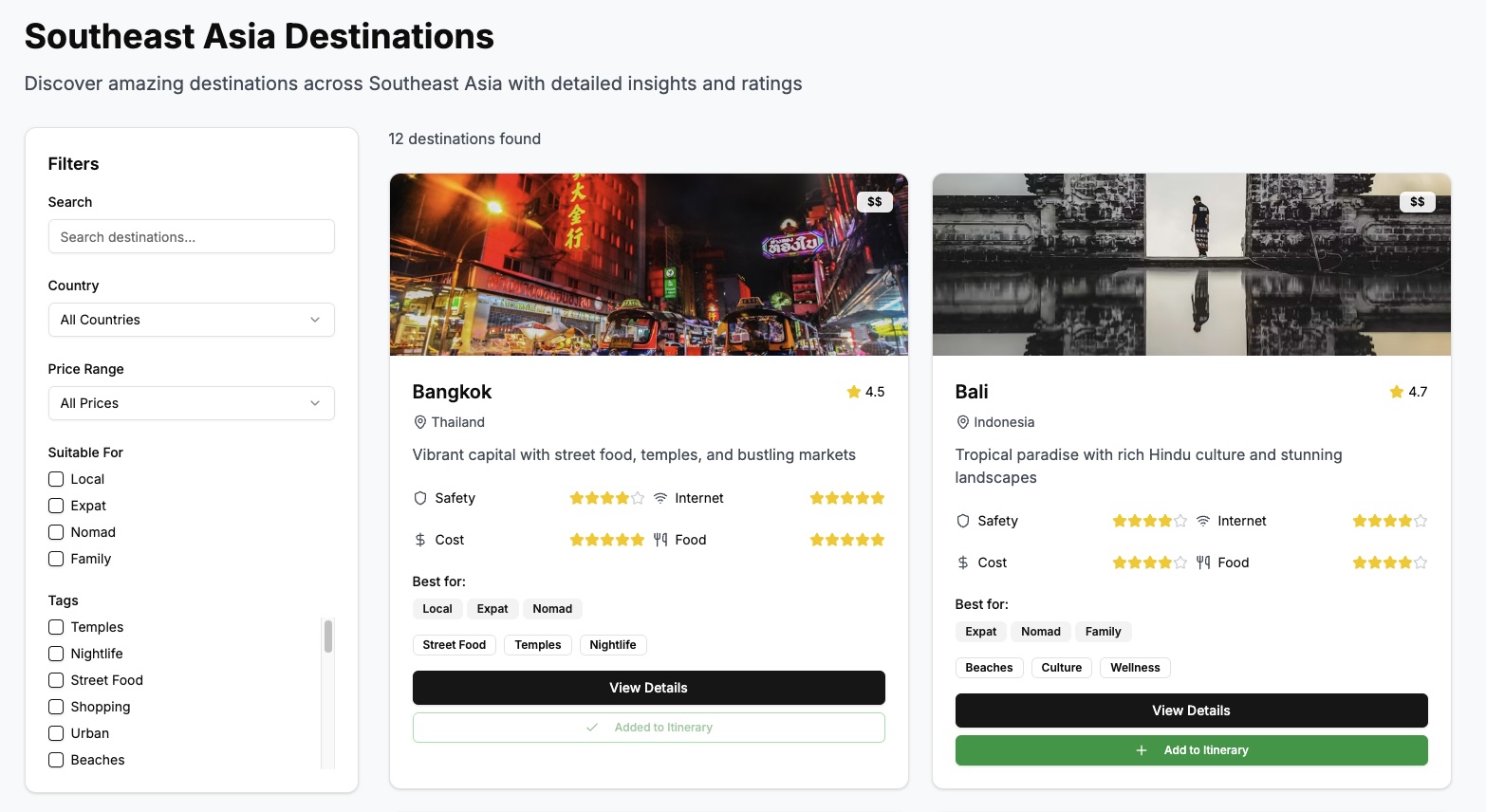Before personalization
