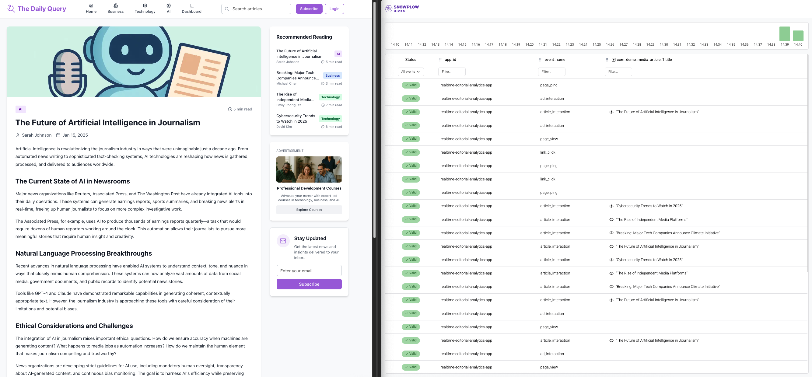 Side-by-side view of The Daily Query demo website on the left and the Snowplow Micro UI on the right, showing captured article engagement events in a table