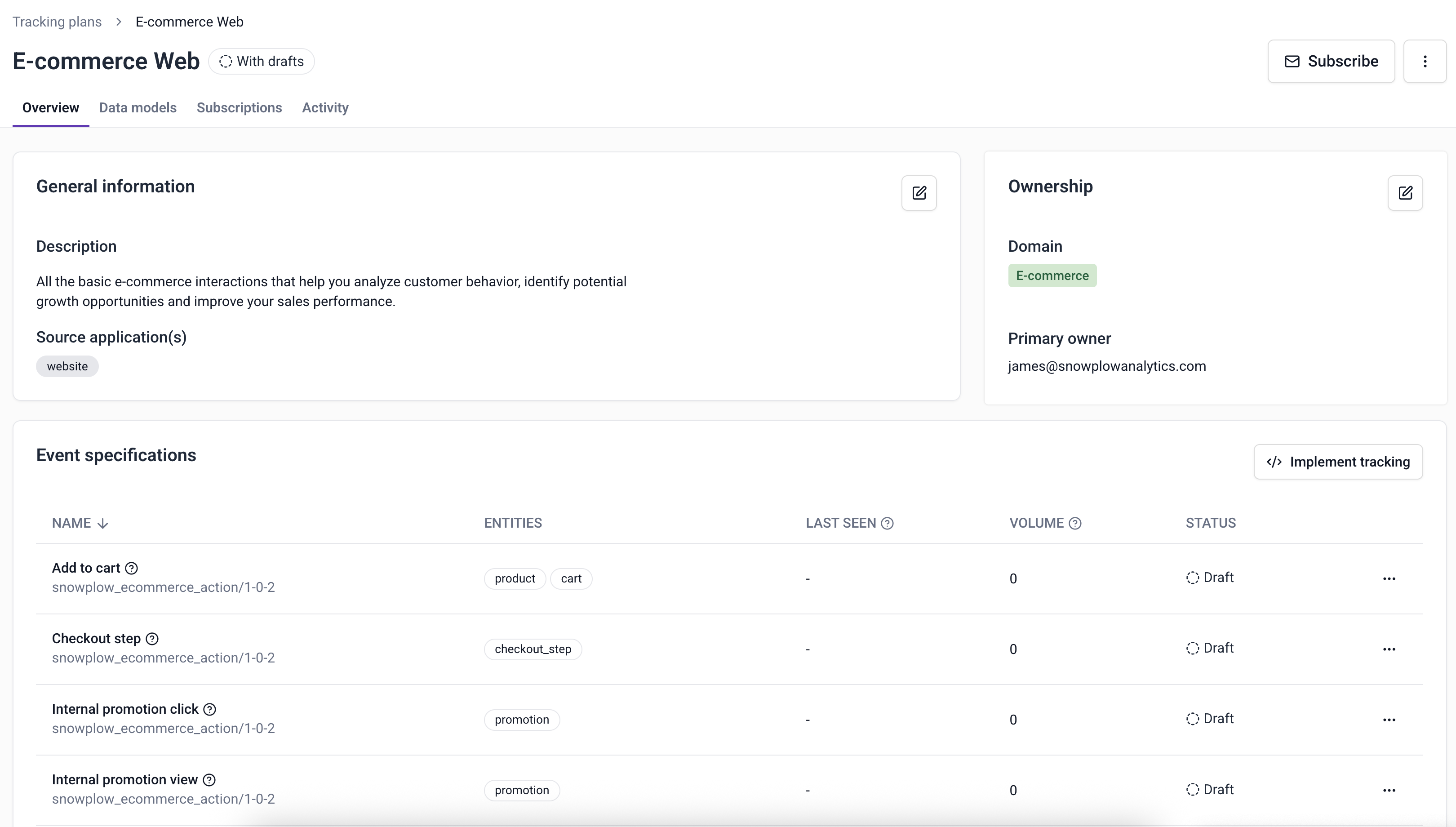 Tracking plan overview